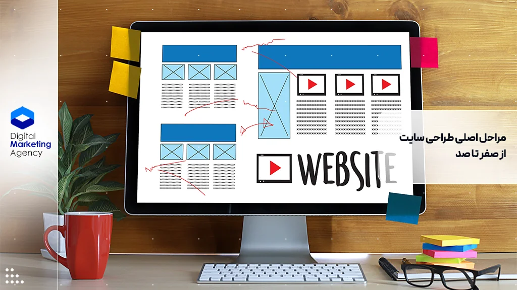 مراحل اصلی طراحی سایت از صفر تا صد