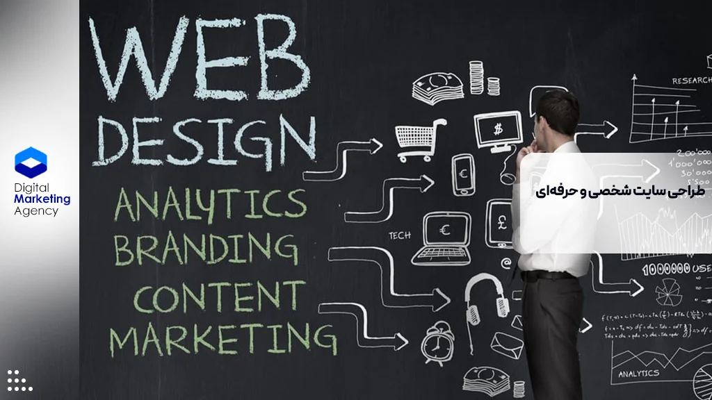 طراحی سایت شخصی و حرفه‌ای