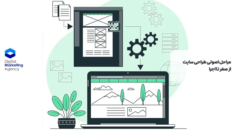 مراحل اصولی طراحی سایت از صفر تا اجرا